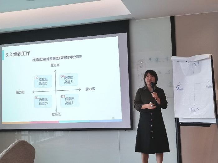 培訓發(fā／fà)展組陳瑩瑩老師《管理角色認知》專項培訓