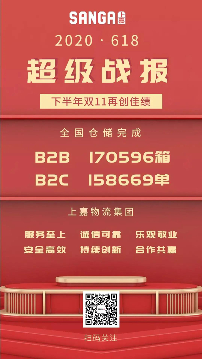 618回顧| 乘風破浪會(huì)大促