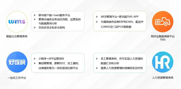 上嘉自(zì)研系統