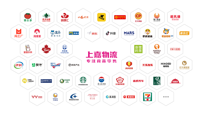 上嘉物流 專注食品零售
